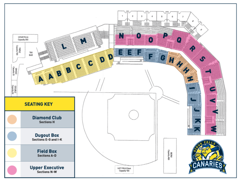 Single Game Tickets Sioux Falls Canaries