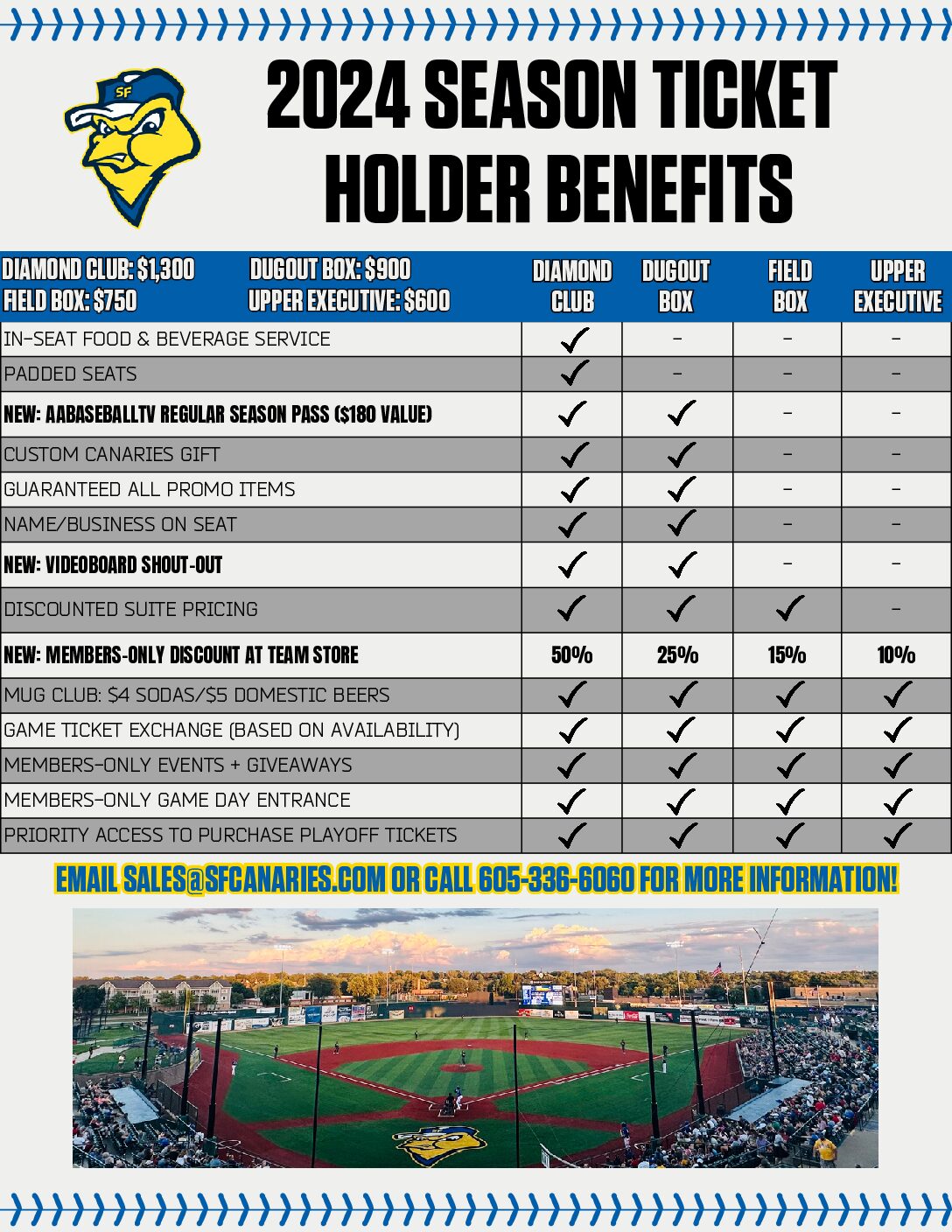 Season Ticket Member Benefits