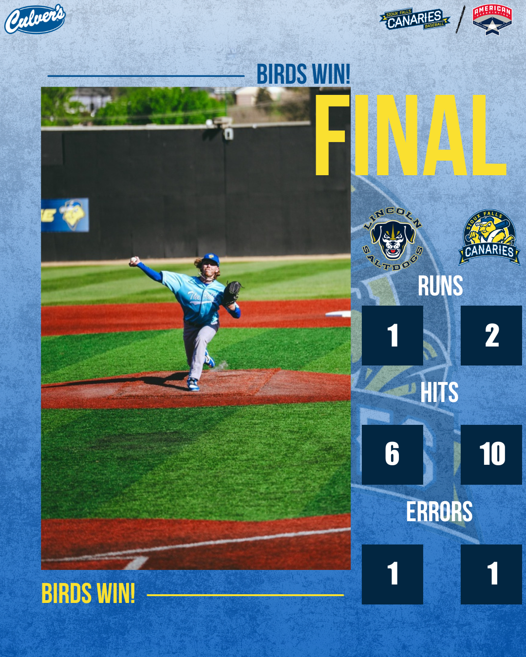 CANARIES WIN RAIN-SHORTENED GAME IN LINCOLN