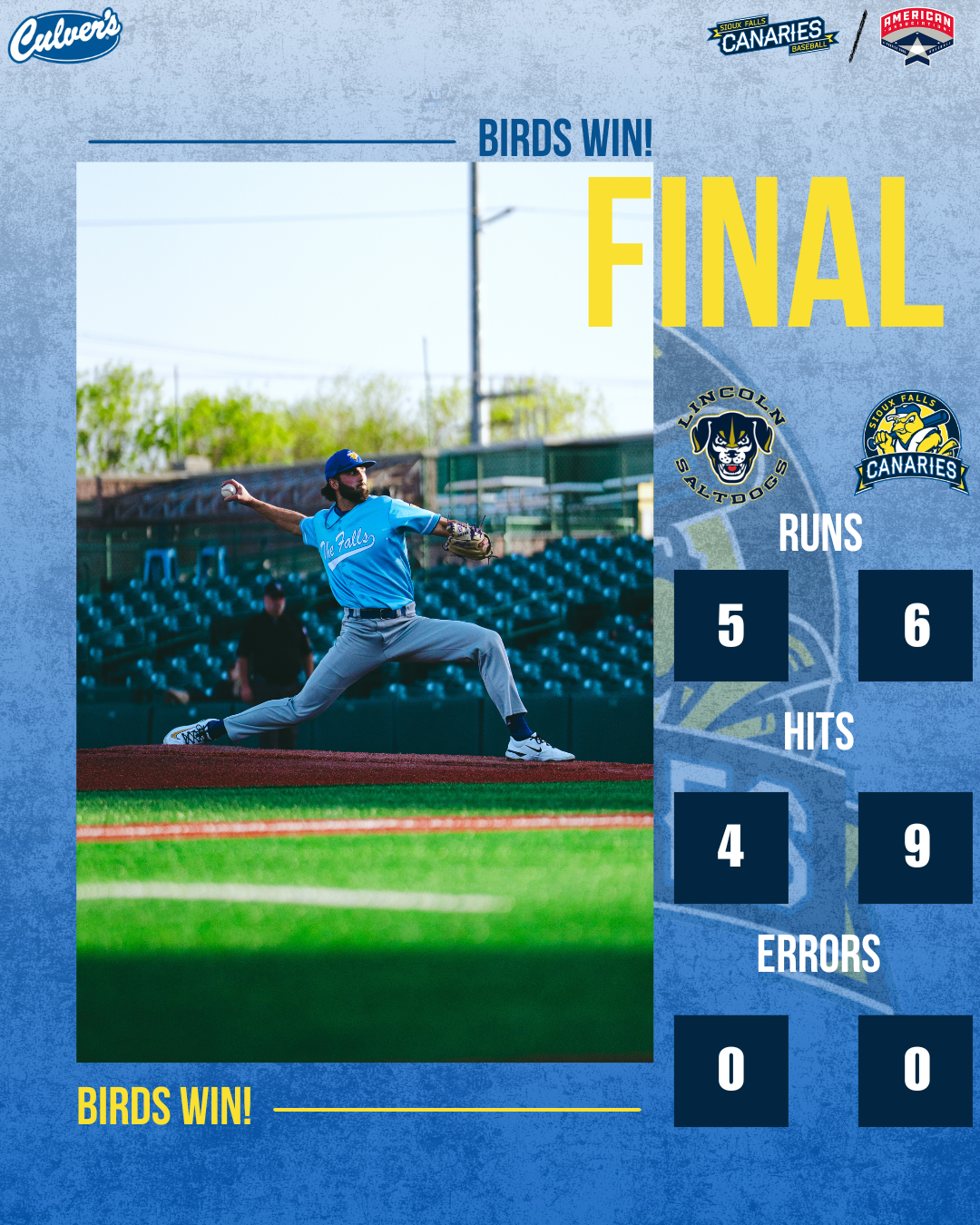 COMBS KNOCKS IN FOUR, BIRDS RALLY FOR OPENING DAY VICTORY